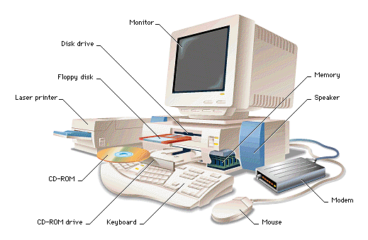 basic parts of computer monitor