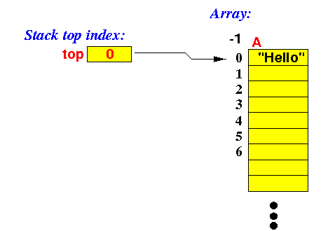 Index of /java/