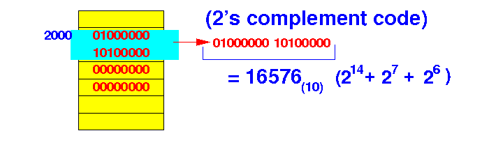 CS255 Syllabus cs255-syllabus