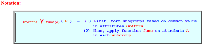 CS457 Syllabus & Progress