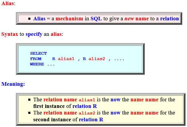 CS457 Syllabus & Progress
