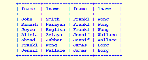 CS457 Syllabus & Progress