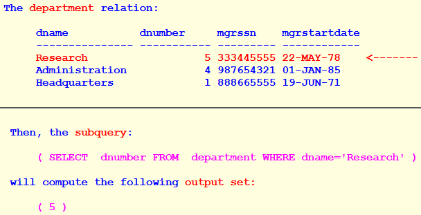 CS457 Syllabus & Progress