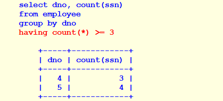 CS457 Syllabus & Progress